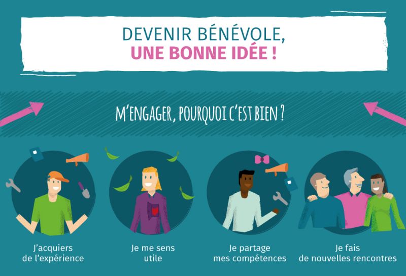Le KC Annemasse Genevois Salève Recrute !